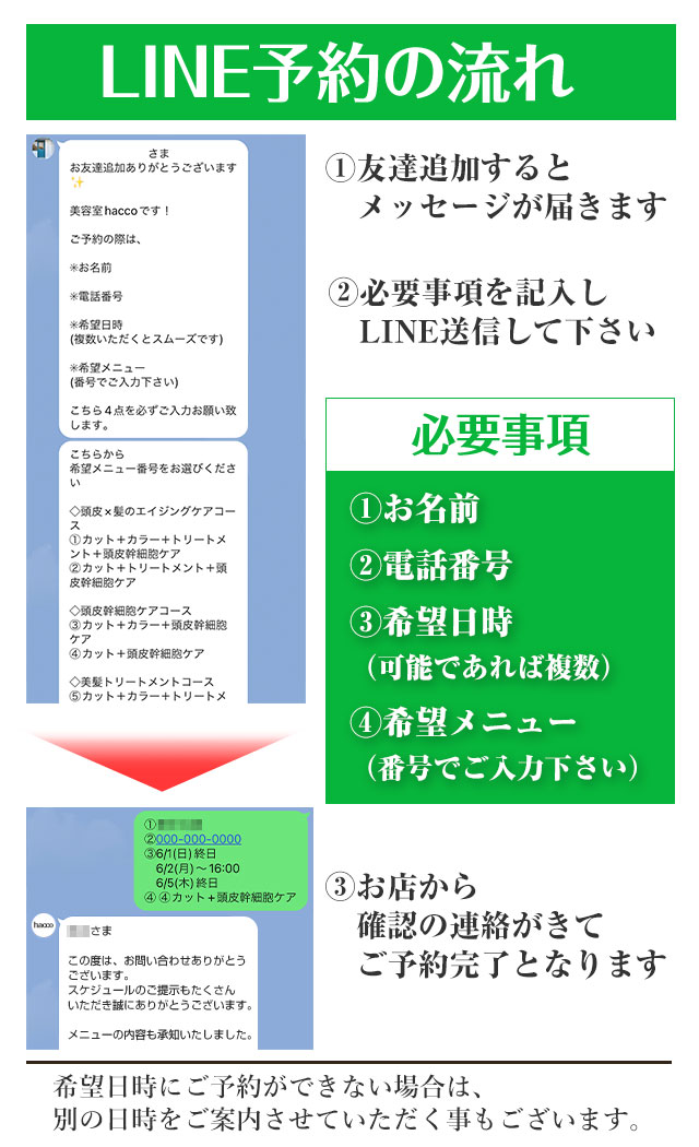 LINE予約の流れ